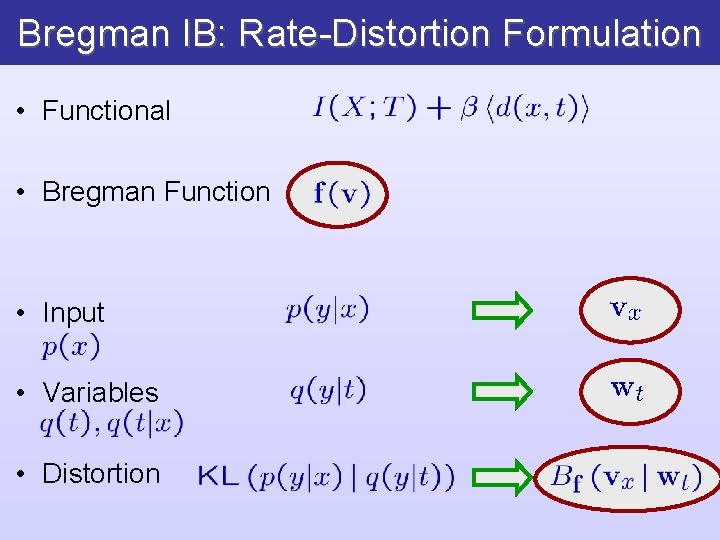 Bregman IB: Rate-Distortion Formulation • Functional • Bregman Function • Input • Variables •