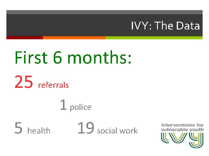 IVY: The Data First 6 months: 25 referrals 1 police 5 health 19 social