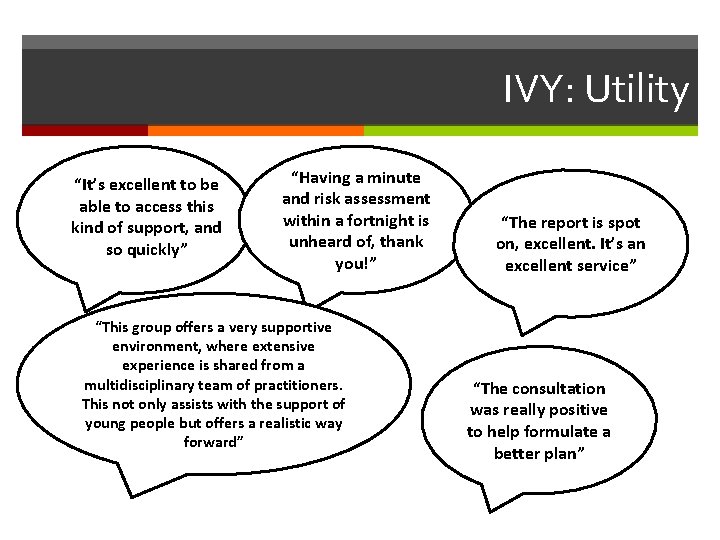 IVY: Utility “It’sexcellenttotobebe abletotoaccessthis kindofofsupport, and sosoquickly” “Having a minute and risk assessment within