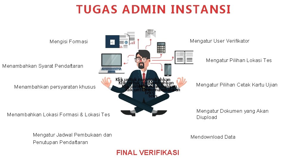 TUGAS ADMIN INSTANSI Mengatur User Verifikator Mengisi Formasi Mengatur Pilihan Lokasi Tes Menambahkan Syarat