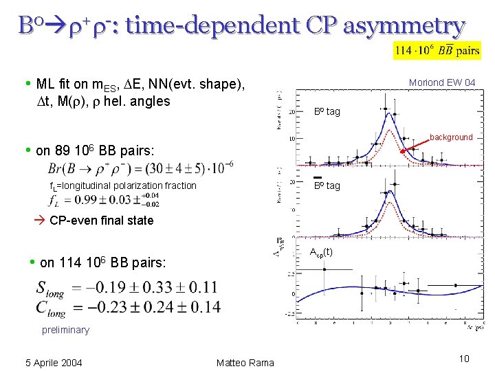 B 0 + -: time-dependent CP asymmetry • ML fit on m. ES, E,