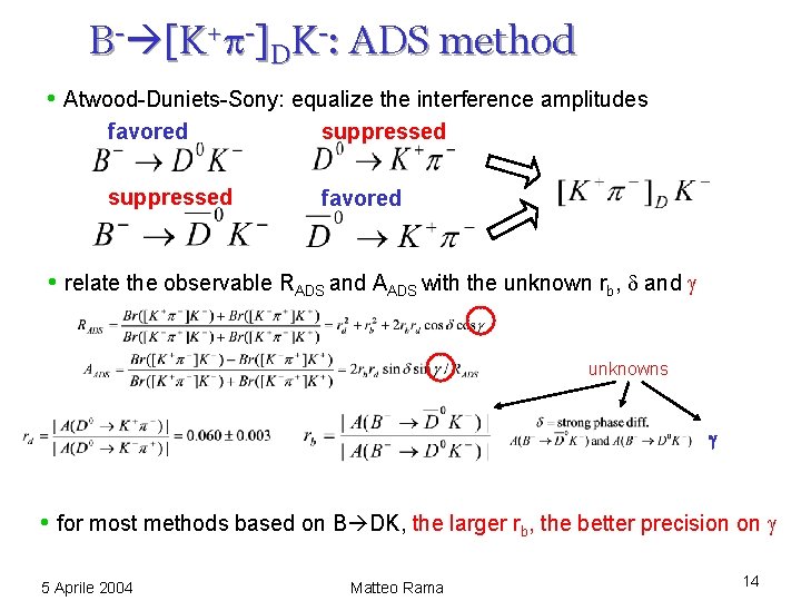 B- [K+ -]DK-: ADS method • Atwood-Duniets-Sony: equalize the interference amplitudes favored suppressed favored
