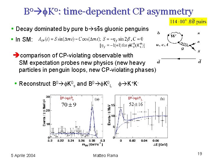 B 0 K 0: time-dependent CP asymmetry • Decay dominated by pure b sss