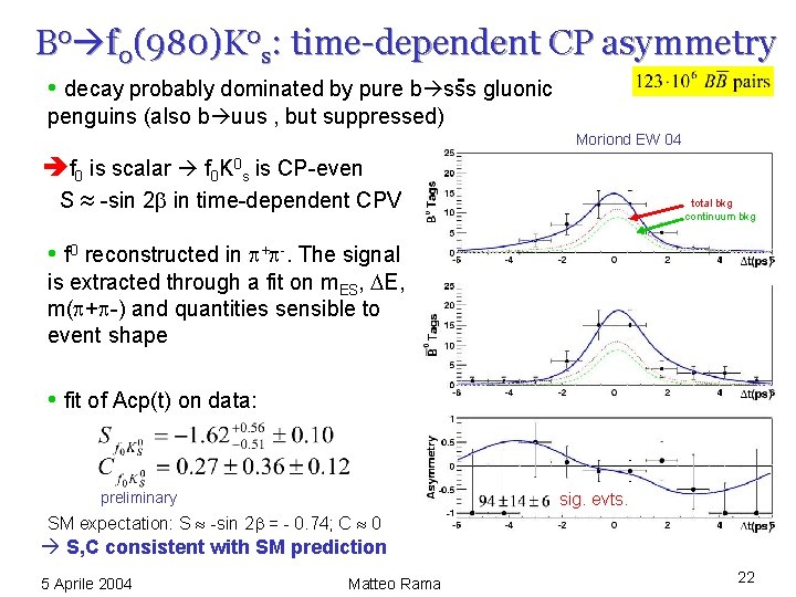 B 0 f 0(980)K 0 s: time-dependent CP asymmetry • decay probably dominated by