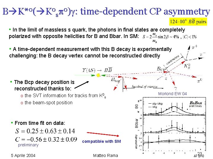 B K*0( K 0 s 0)g: time-dependent CP asymmetry • In the limit of