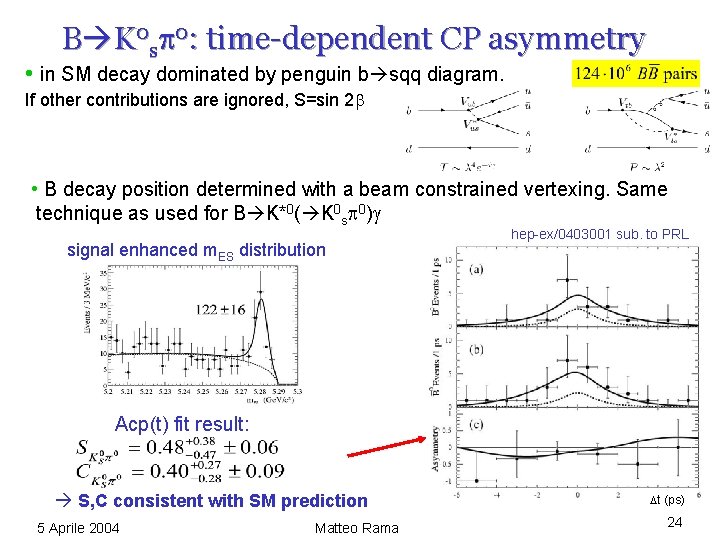 B K 0 s 0: time-dependent CP asymmetry • in SM decay dominated by
