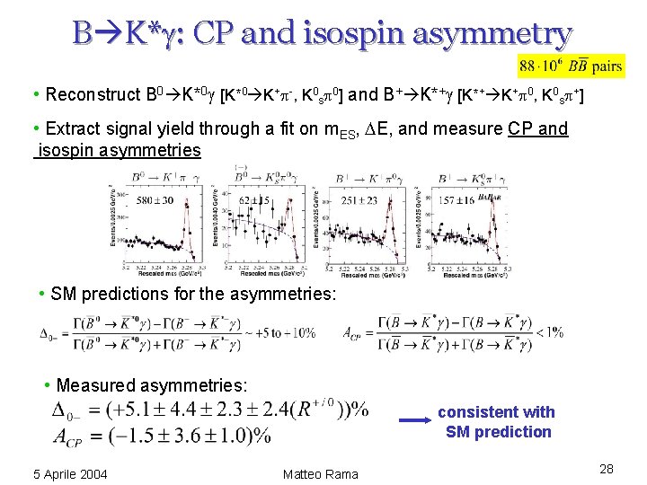 B K*g: CP and isospin asymmetry • Reconstruct B 0 K*0 g [K*0 K+