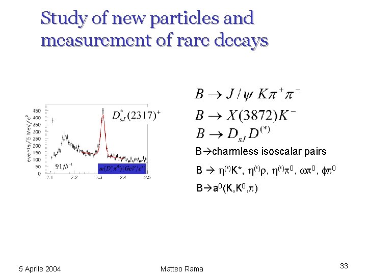 Study of new particles and measurement of rare decays B charmless isoscalar pairs B