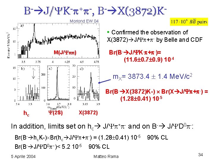 B- J/YK- + -, B- X(3872)KMoriond EW 04 • Confirmed the observation of X(3872)