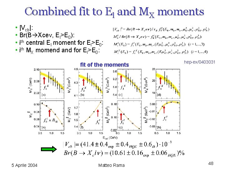 Combined fit to El and MX moments • |Vcb|: • Br(B Xce , El>E