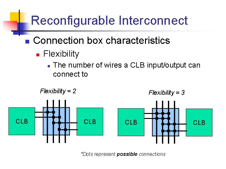 Reconfigurable Interconnect n Connection box characteristics n Flexibility n The number of wires a