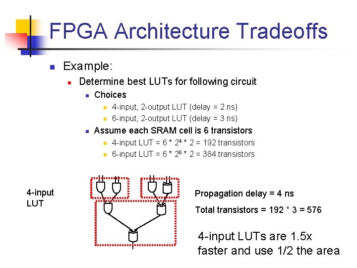 FPGA Architecture Tradeoffs n Example: n Determine best LUTs for following circuit n Choices