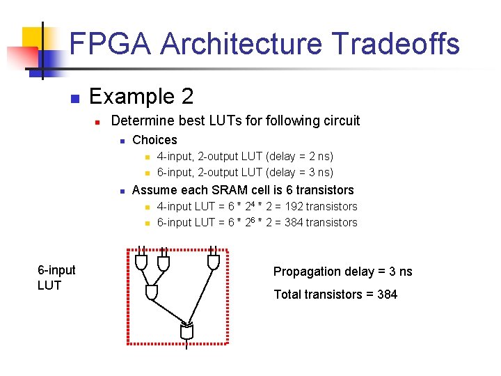 FPGA Architecture Tradeoffs n Example 2 n Determine best LUTs for following circuit n