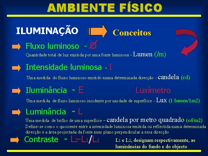 AMBIENTE FÍSICO ILUMINAÇÃO Fluxo luminoso - O Conceitos Quantidade total de luz emitida por