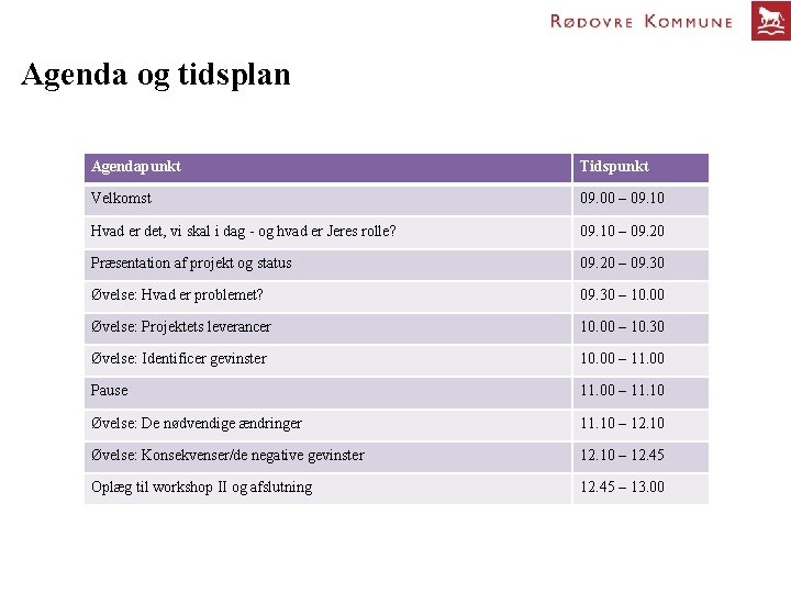 Agenda og tidsplan Agendapunkt Tidspunkt Velkomst 09. 00 – 09. 10 Hvad er det,