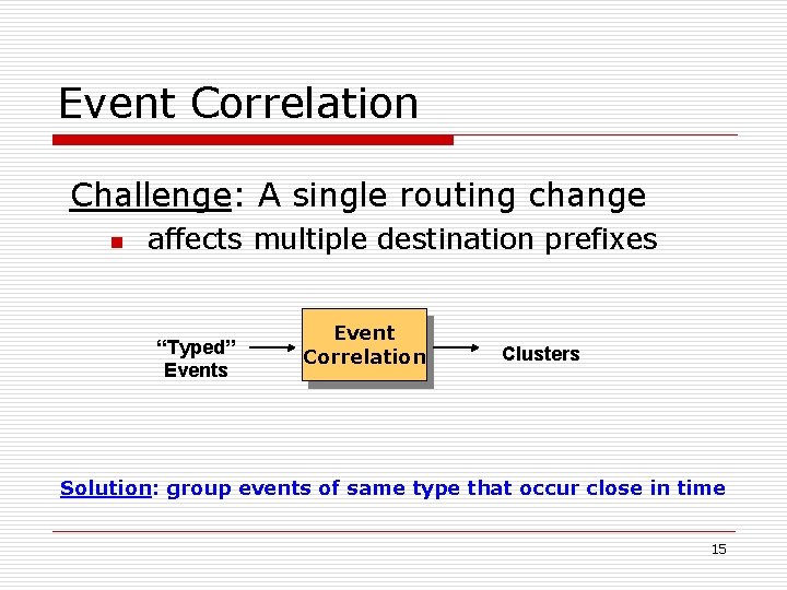 Event Correlation Challenge: A single routing change n affects multiple destination prefixes “Typed” Events