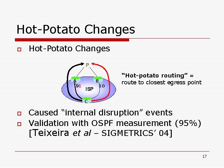 Hot-Potato Changes o Hot-Potato Changes P AE 11 9 BE ISP 10 “Hot-potato routing”
