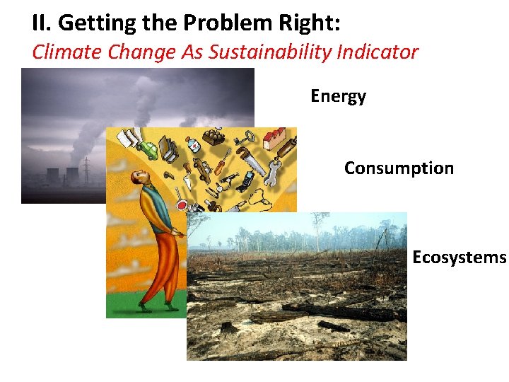 II. Getting the Problem Right: Climate Change As Sustainability Indicator Energy Consumption Ecosystems 
