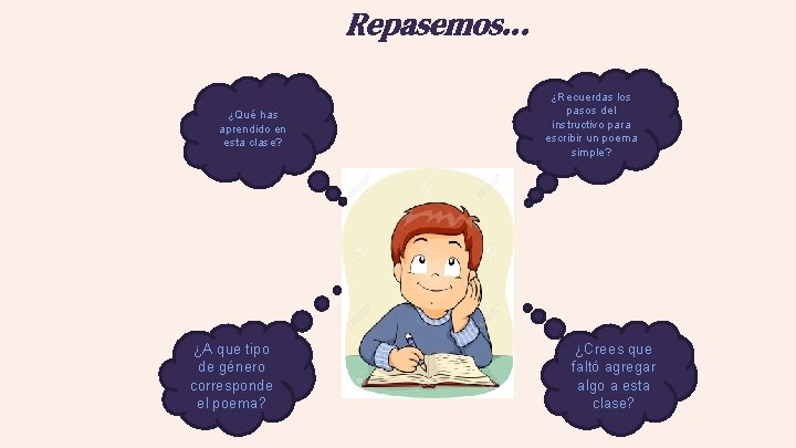 Repasemos… ¿Qué has aprendido en esta clase? ¿A que tipo de género corresponde el