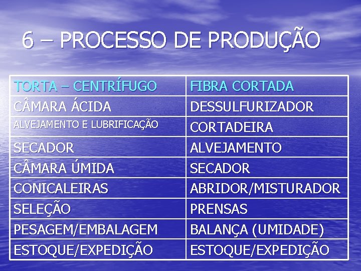 6 – PROCESSO DE PRODUÇÃO TORTA – CENTRÍFUGO C MARA ÁCIDA ALVEJAMENTO E LUBRIFICAÇÃO
