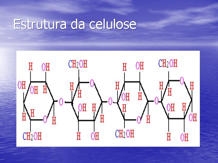 Estrutura da celulose 