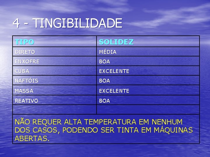 4 - TINGIBILIDADE TIPO SOLIDEZ DIRETO MÉDIA ENXOFRE BOA CUBA EXCELENTE NAFTÓIS BOA MASSA
