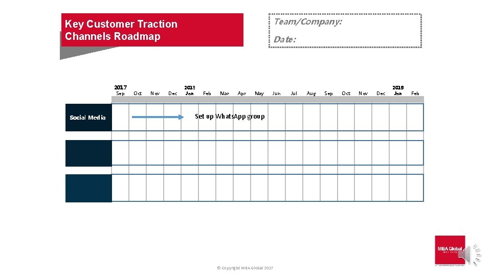Team/Company: Key Customer Traction Channels Roadmap 2017 Sep Social Media Oct Nov Dec Date: