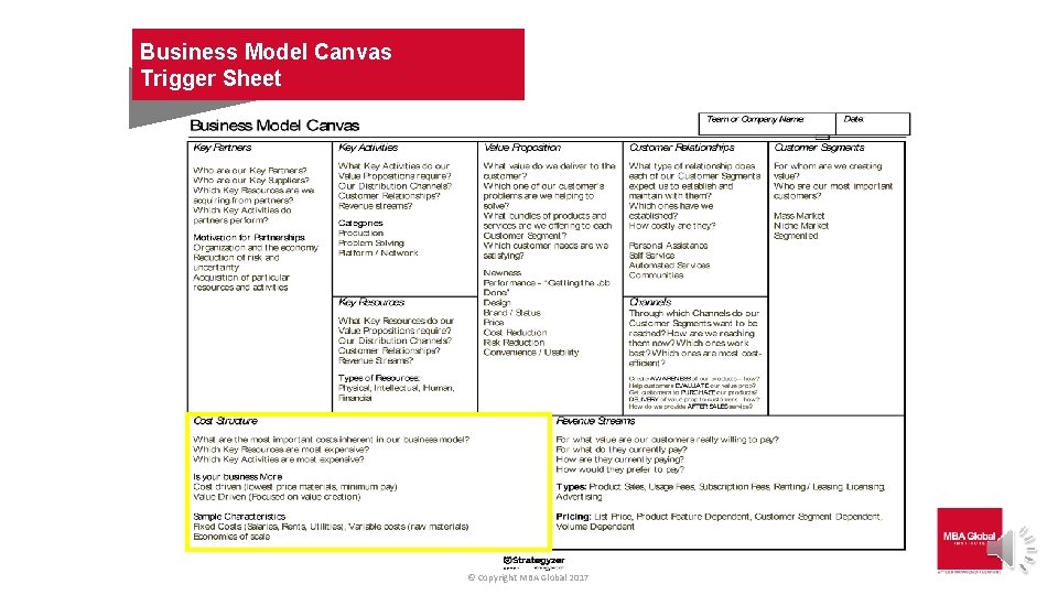 Business Model Canvas Trigger Sheet © Copyright MBA Global 2017 