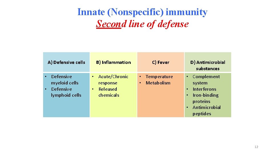 Innate (Nonspecific) immunity Second line of defense A) Defensive cells • Defensive myeloid cells