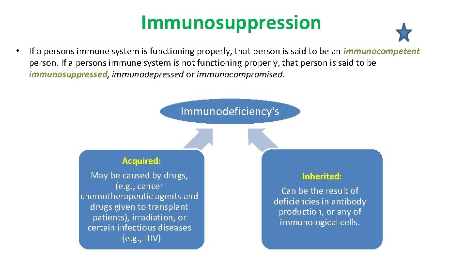 Immunosuppression • If a persons immune system is functioning properly, that person is said