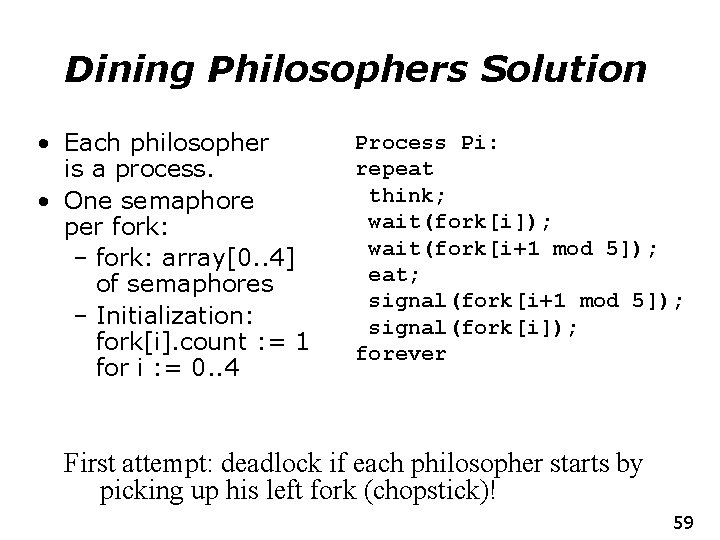 Dining Philosophers Solution • Each philosopher is a process. • One semaphore per fork: