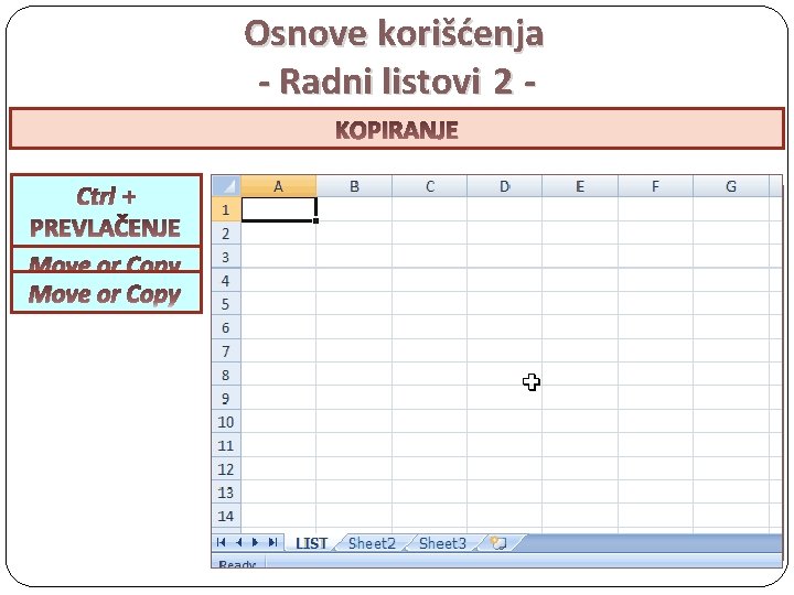 Osnove korišćenja - Radni listovi 2 PREMEŠTANJE KOPIRANJE PREVLAČENJE Ctrl + M PREVLAČENJE Move