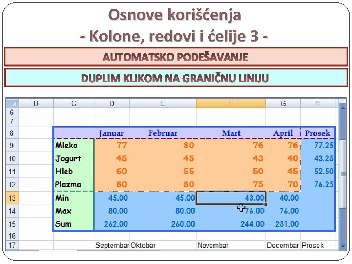 Osnove korišćenja - Kolone, redovi i ćelije 3 AUTOMATSKO PODEŠAVANJE MENJANJE ŠIRINE KOLONA I