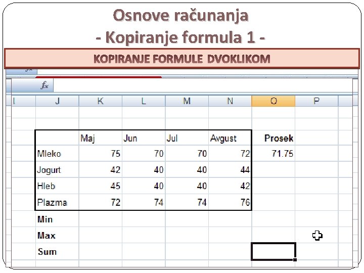 Osnove računanja - Kopiranje formula 1 KOPIRANJE FORMULE PREVLA DVOKLIKOM =AVERAGE(K 10: N 11: