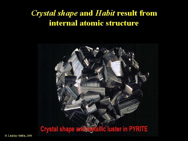 Crystal shape and Habit result from internal atomic structure N. Lindsley-Griffin, 1998 