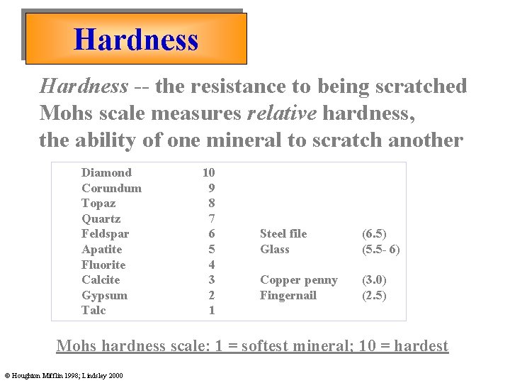 Hardness -- the resistance to being scratched Mohs scale measures relative hardness, the ability