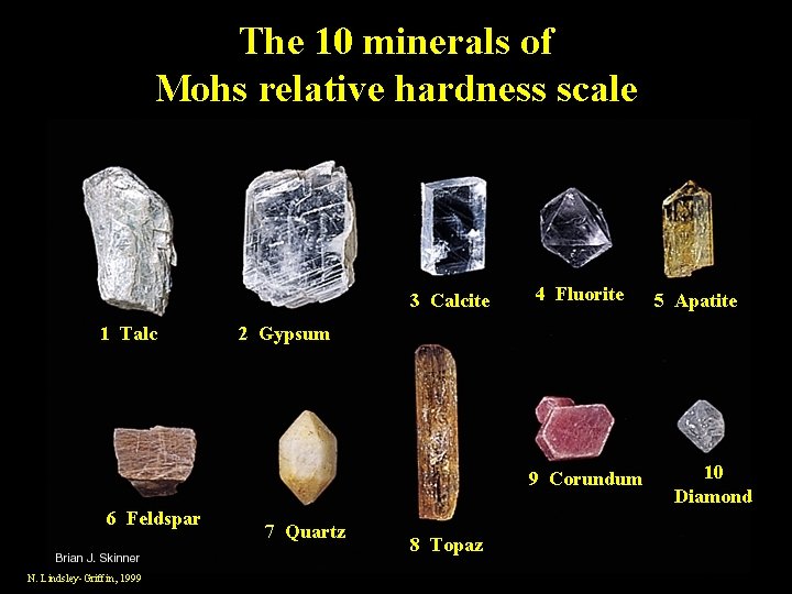 The 10 minerals of Mohs relative hardness scale 3 Calcite 1 Talc 4 Fluorite