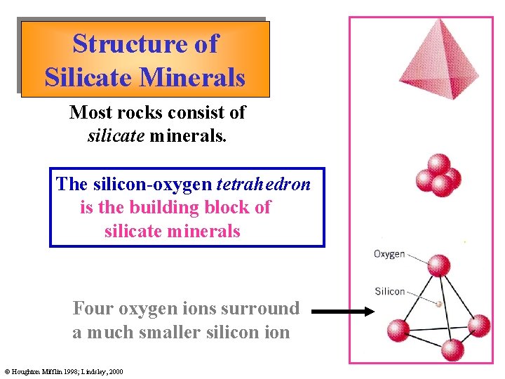 Structure of Silicate Minerals Most rocks consist of silicate minerals. The silicon-oxygen tetrahedron is