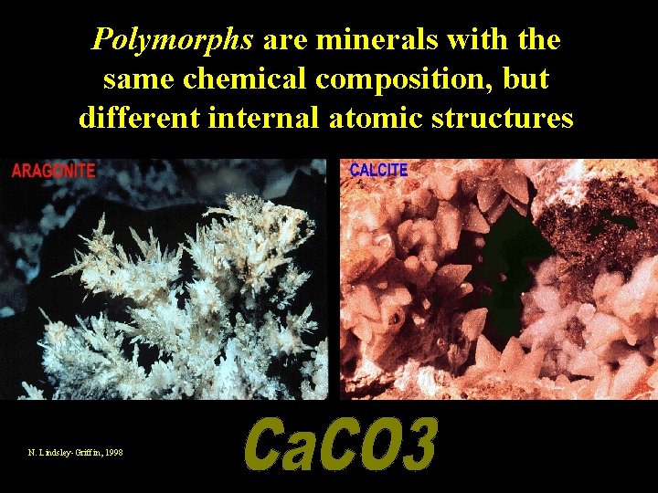 Polymorphs are minerals with the same chemical composition, but different internal atomic structures N.