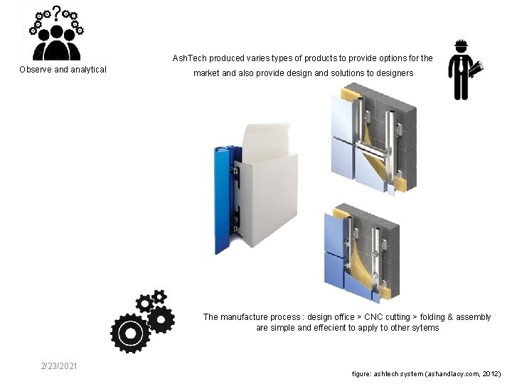 Ash. Tech produced varies types of products to provide options for the Observe and