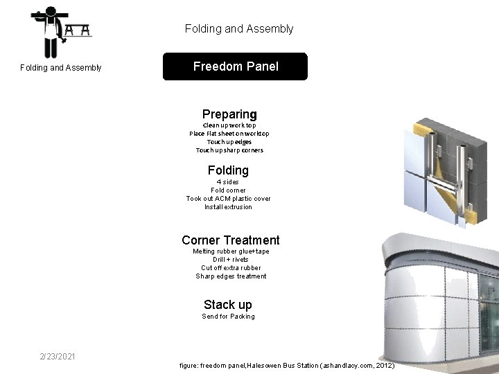Folding and Assembly Freedom Panel Preparing Clean up work top Place Flat sheet on