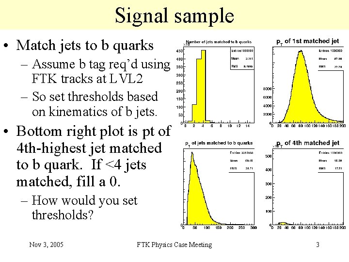 Signal sample • Match jets to b quarks – Assume b tag req’d using