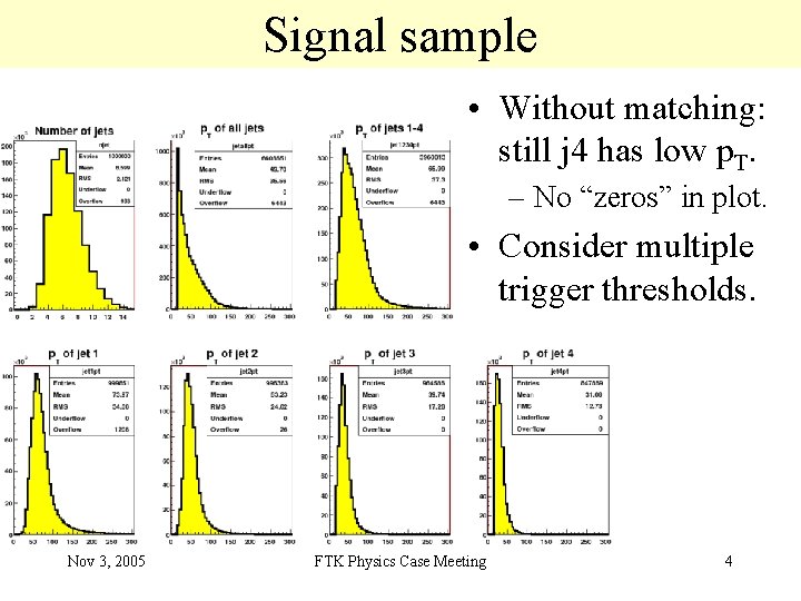 Signal sample • Without matching: still j 4 has low p. T. – No