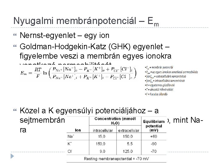 Nyugalmi membránpotenciál – Em Nernst-egyenlet – egy ion Goldman-Hodgekin-Katz (GHK) egyenlet – figyelembe veszi