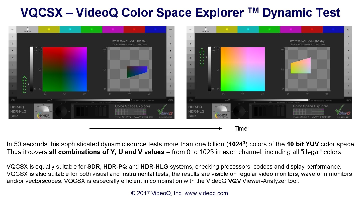 VQCSX – Video. Q Color Space Explorer TM Dynamic Test Time In 50 seconds