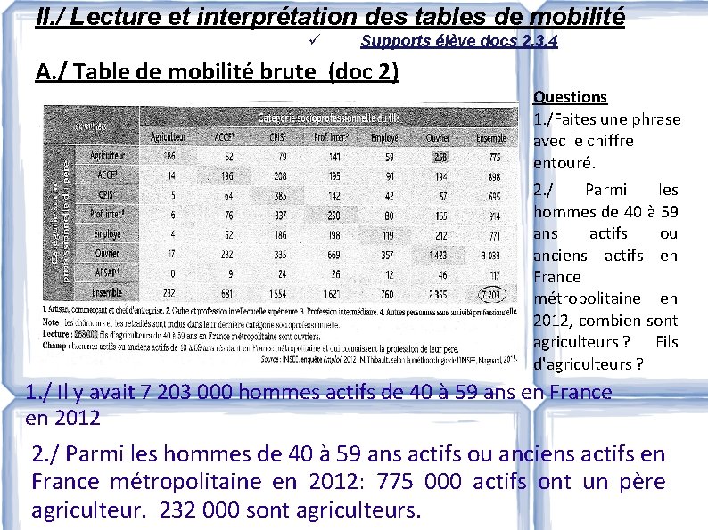 II. / Lecture et interprétation des tables de mobilité ü Supports élève docs 2,