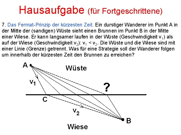 Hausaufgabe (für Fortgeschrittene) 7. Das Fermat-Prinzip der kürzesten Zeit. Ein durstiger Wanderer im Punkt
