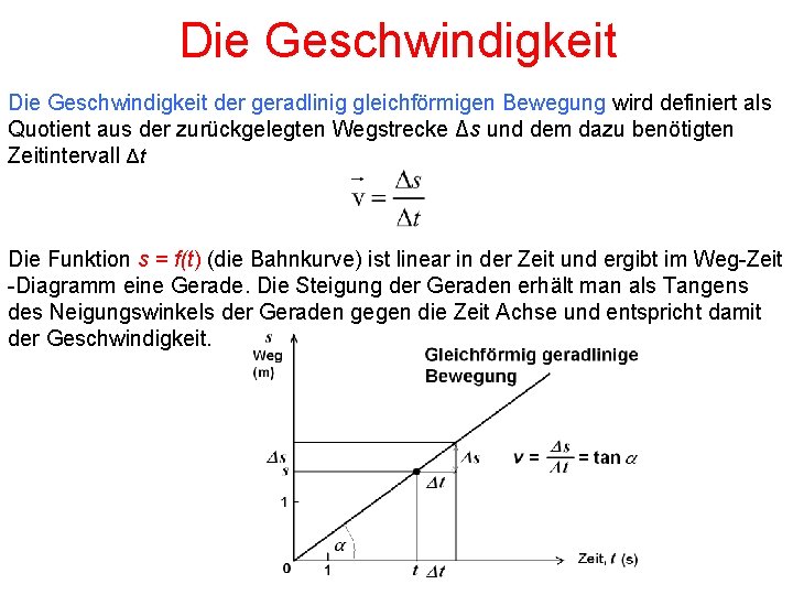 Die Geschwindigkeit der geradlinig gleichförmigen Bewegung wird definiert als Quotient aus der zurückgelegten Wegstrecke