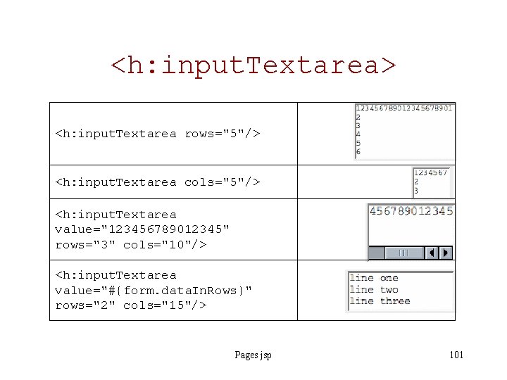 <h: input. Textarea> <h: input. Textarea rows="5"/> <h: input. Textarea cols="5"/> <h: input. Textarea