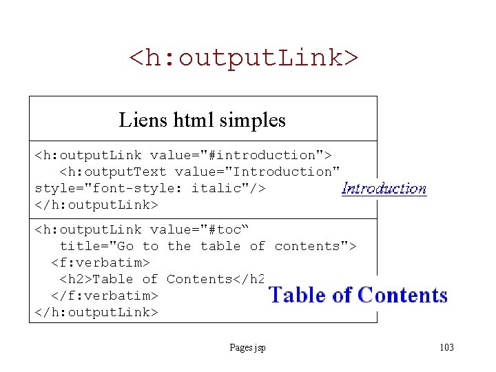 <h: output. Link> Liens html simples <h: output. Link value="#introduction"> <h: output. Text value="Introduction"